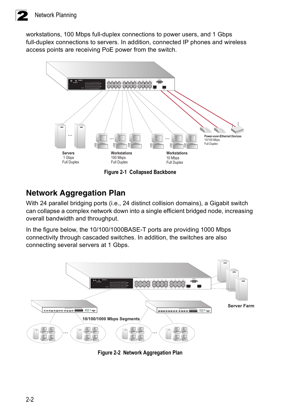Network aggregation plan, Figure 2-1, Collapsed backbone | Figure 2-2 | Accton Technology ES4524M-POE User Manual | Page 26 / 60