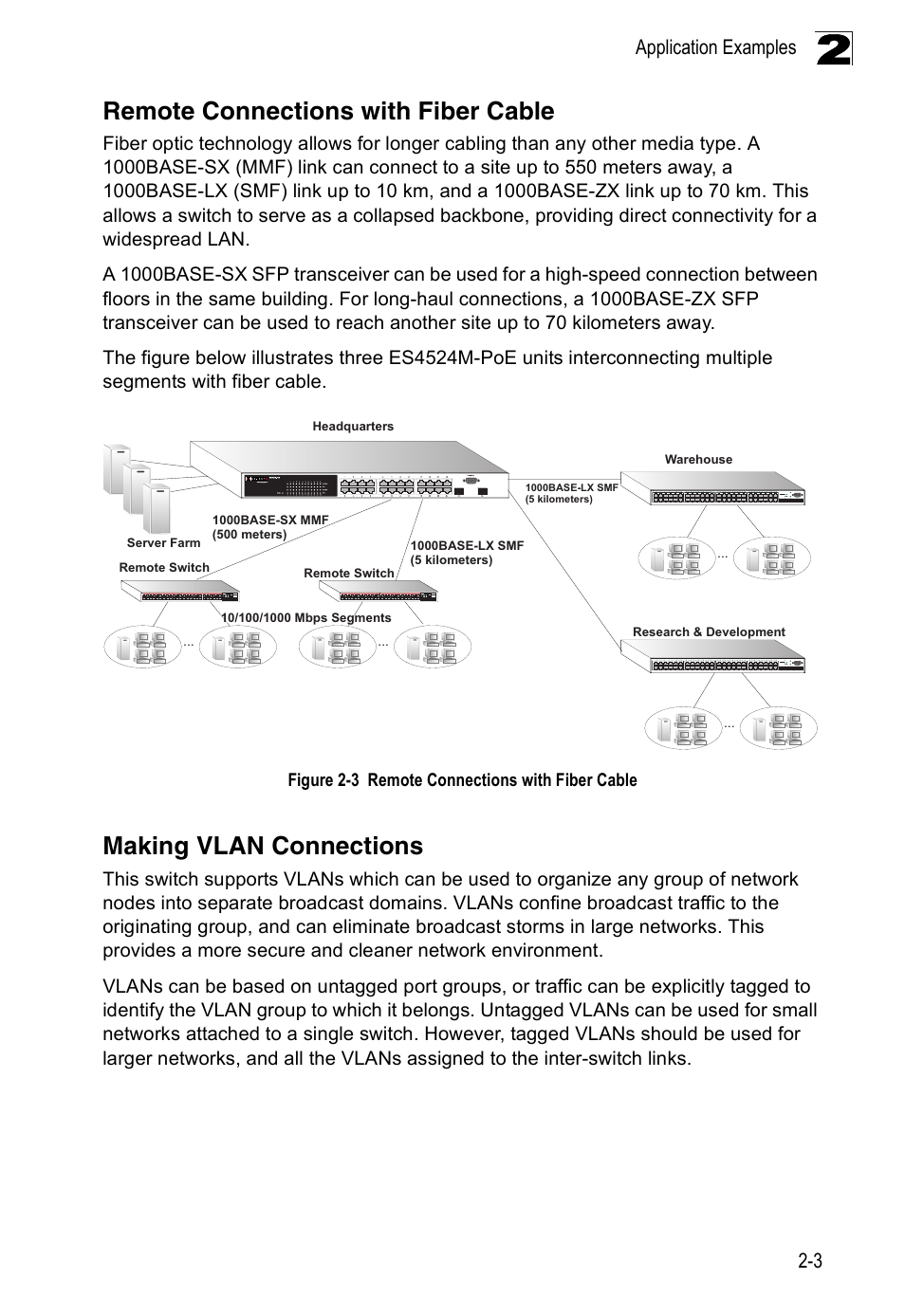 Remote connections with fiber cable, Making vlan connections, Figure 2-3 | Application examples 2-3, Figure 2-3 remote connections with fiber cable | Accton Technology ES4524M-POE User Manual | Page 27 / 60