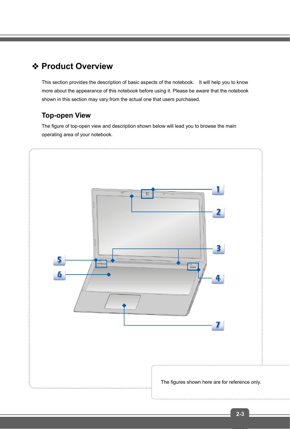 Product overview, Top-open view | MSI GE60 APACHE User Manual | Page 11 / 48