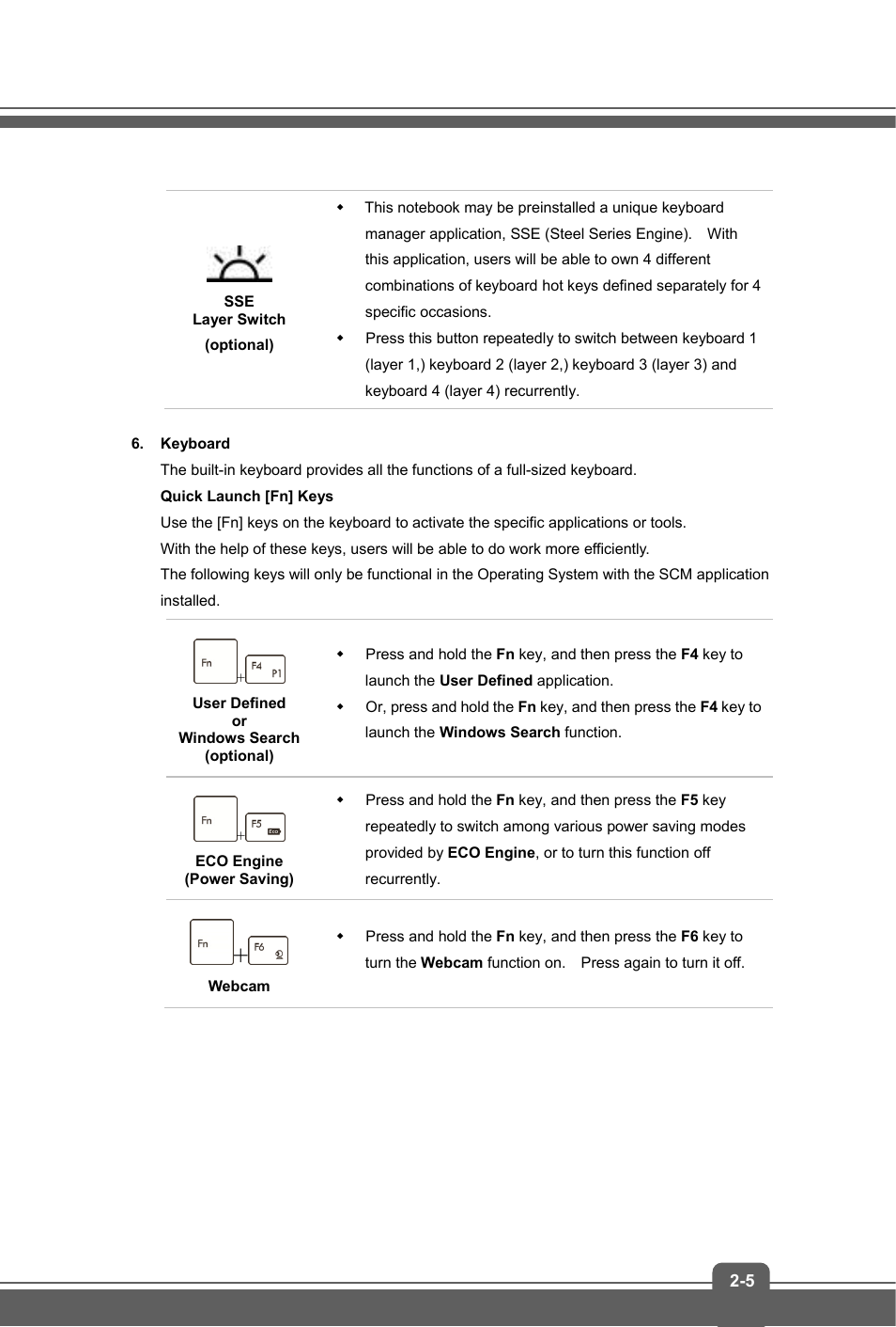 MSI GE60 APACHE User Manual | Page 13 / 48