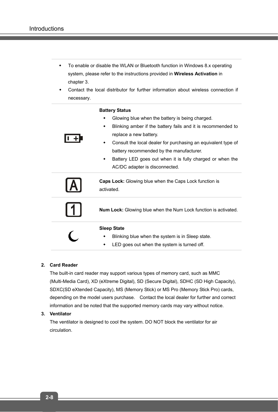 MSI GE60 APACHE User Manual | Page 16 / 48