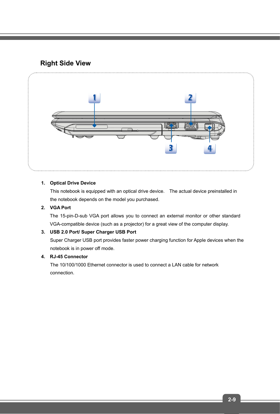 Right side view | MSI GE60 APACHE User Manual | Page 17 / 48