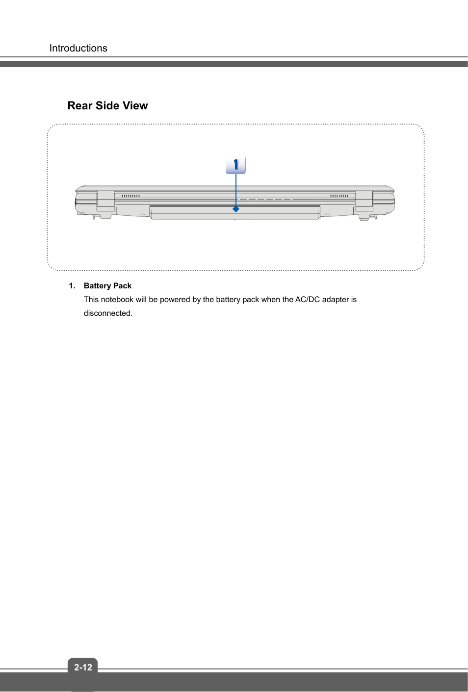 Rear side view | MSI GE60 APACHE User Manual | Page 20 / 48