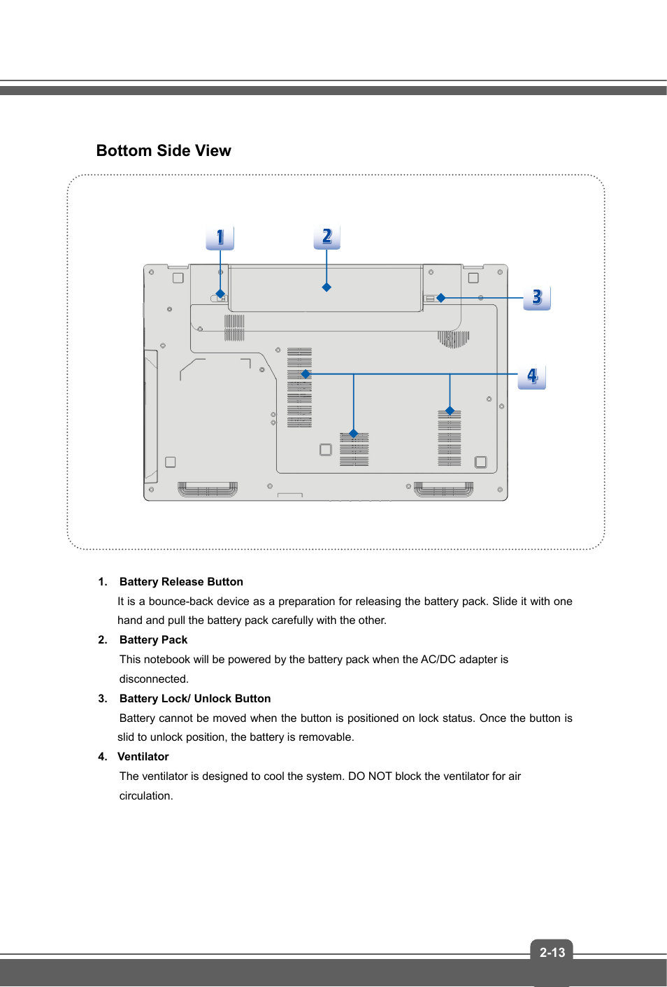 Bottom side view | MSI GE60 APACHE User Manual | Page 21 / 48