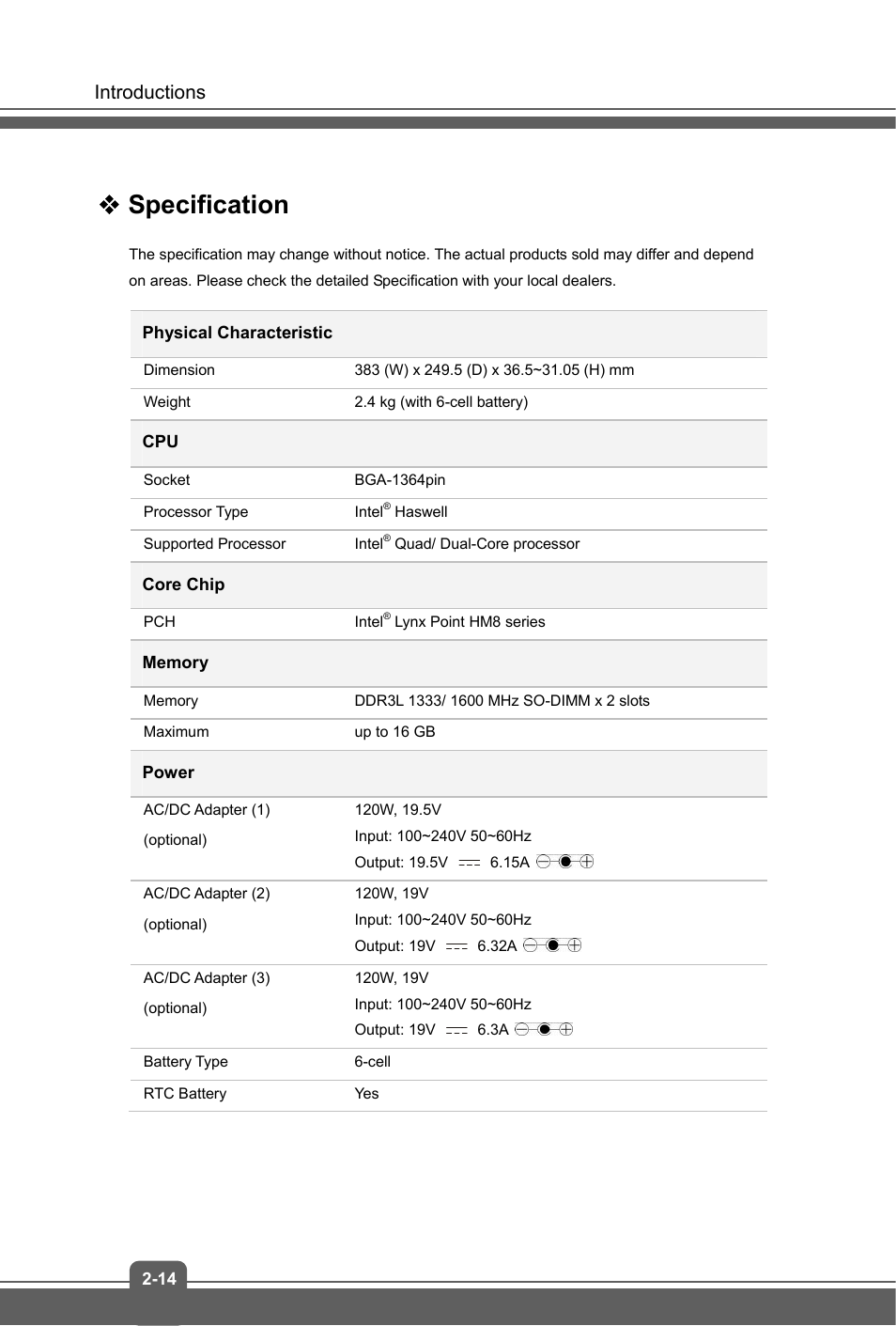 Specification | MSI GE60 APACHE User Manual | Page 22 / 48