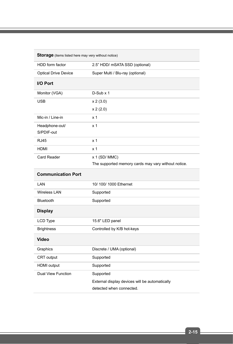 MSI GE60 APACHE User Manual | Page 23 / 48