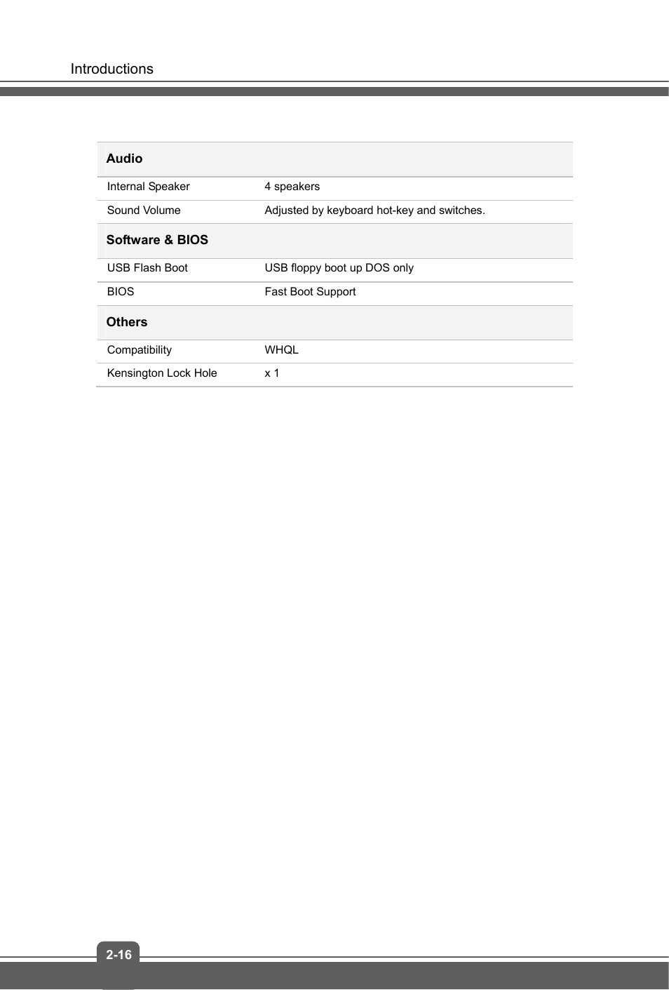 MSI GE60 APACHE User Manual | Page 24 / 48