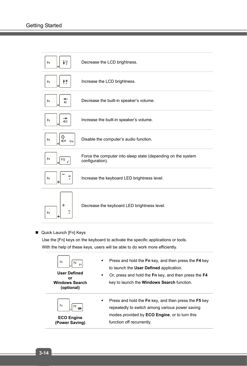 MSI GE60 APACHE User Manual | Page 38 / 48