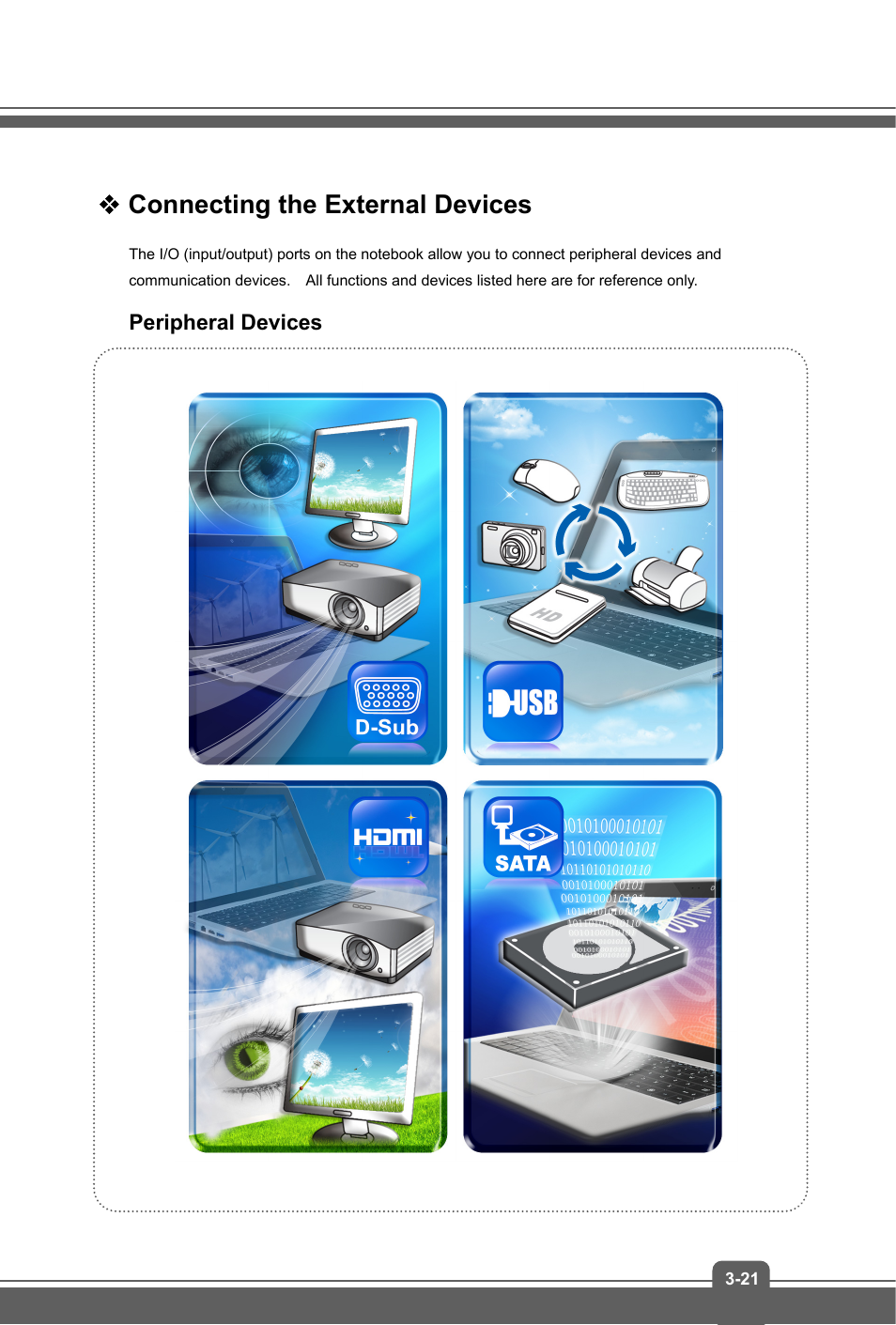 Connecting the external devices, Peripheral devices | MSI GE60 APACHE User Manual | Page 45 / 48