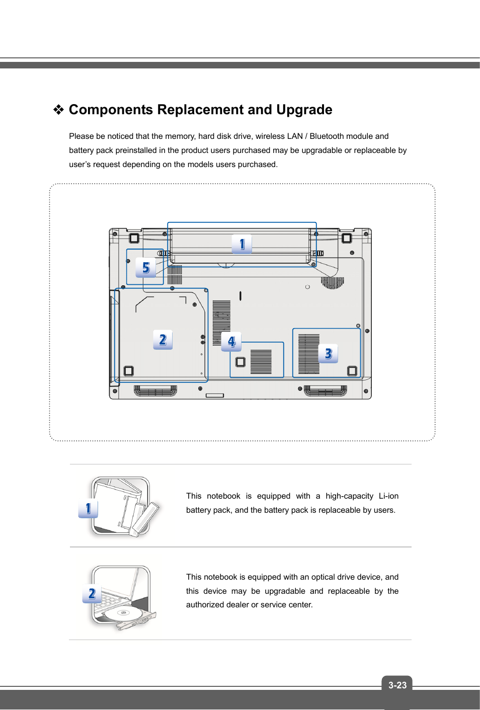 Components replacement and upgrade | MSI GE60 APACHE User Manual | Page 47 / 48