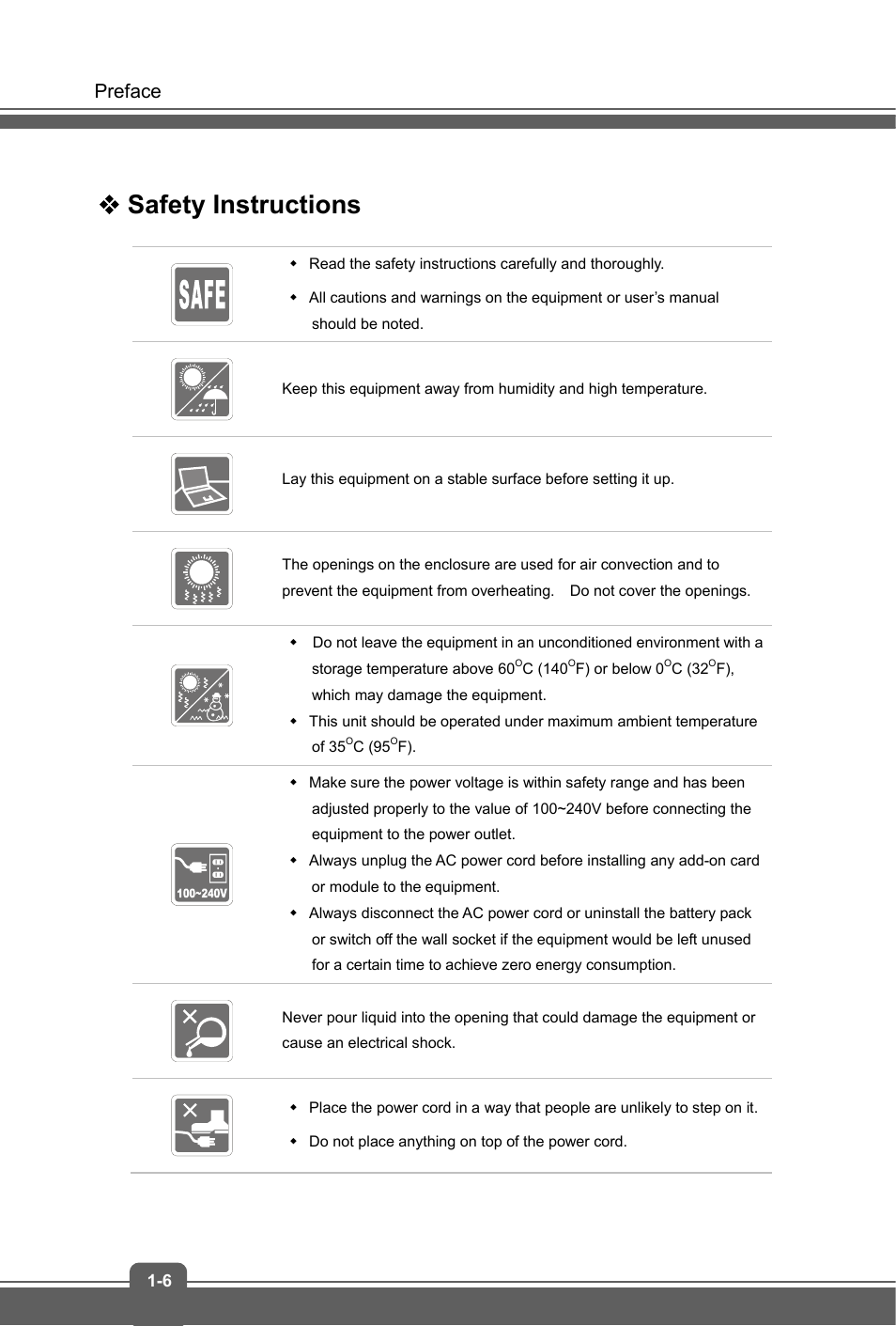 Safety instructions | MSI GE60 APACHE User Manual | Page 6 / 48