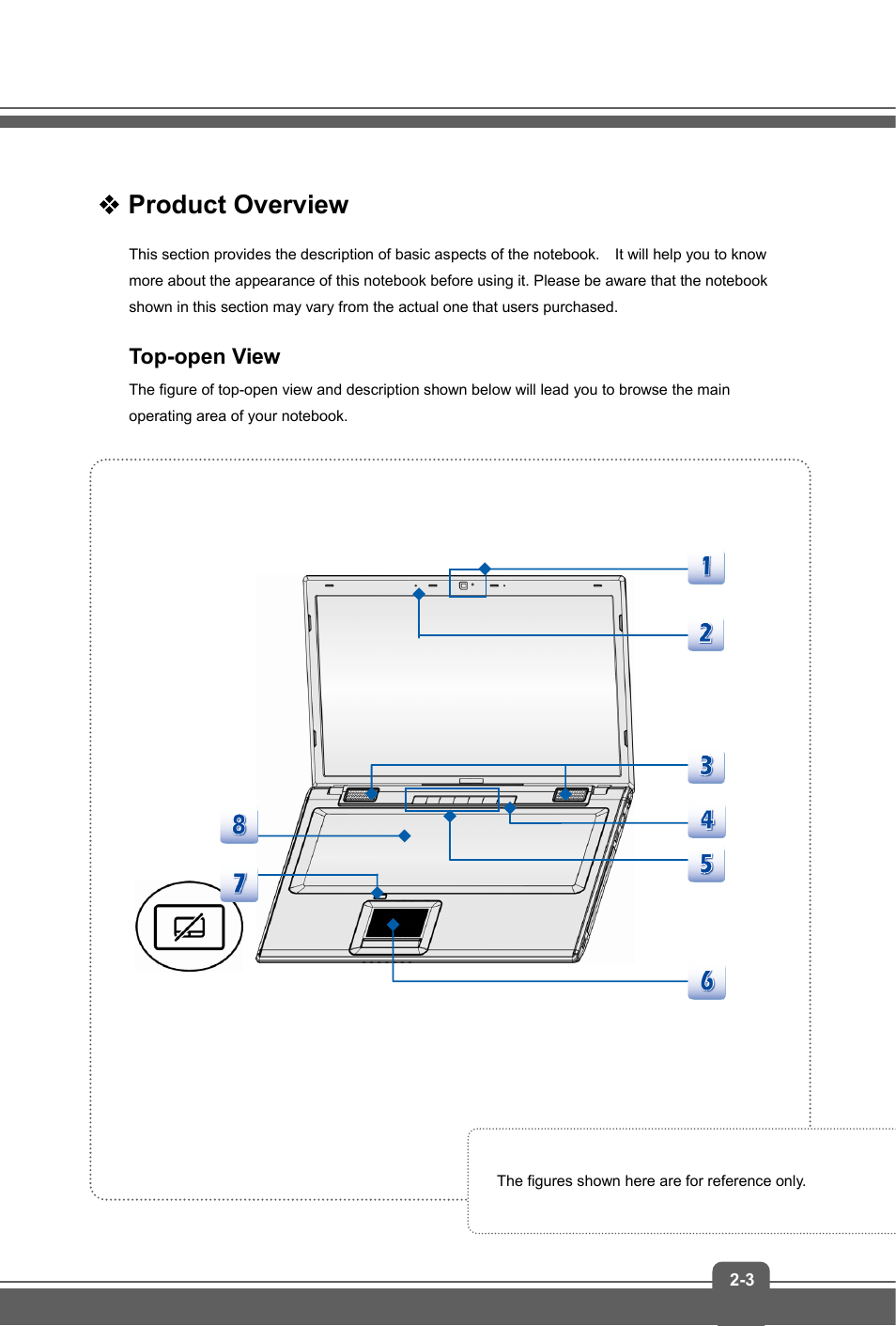 Product overview, Top-open view | MSI GP70 LEOPARD User Manual | Page 11 / 48