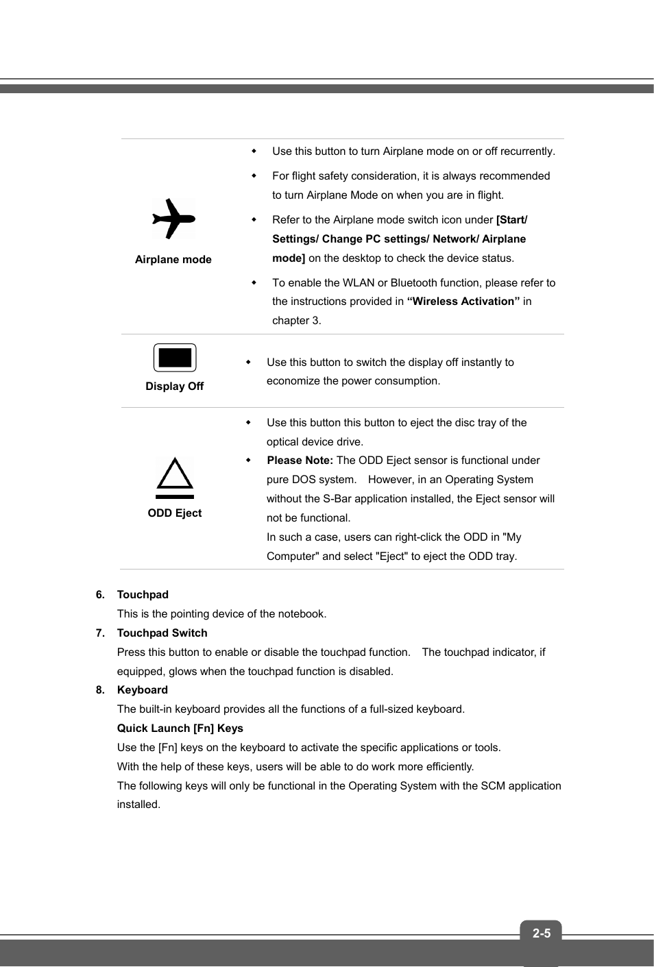 MSI GP70 LEOPARD User Manual | Page 13 / 48