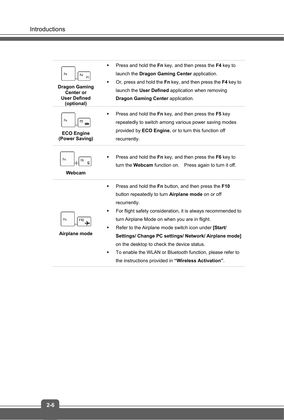 MSI GP70 LEOPARD User Manual | Page 14 / 48