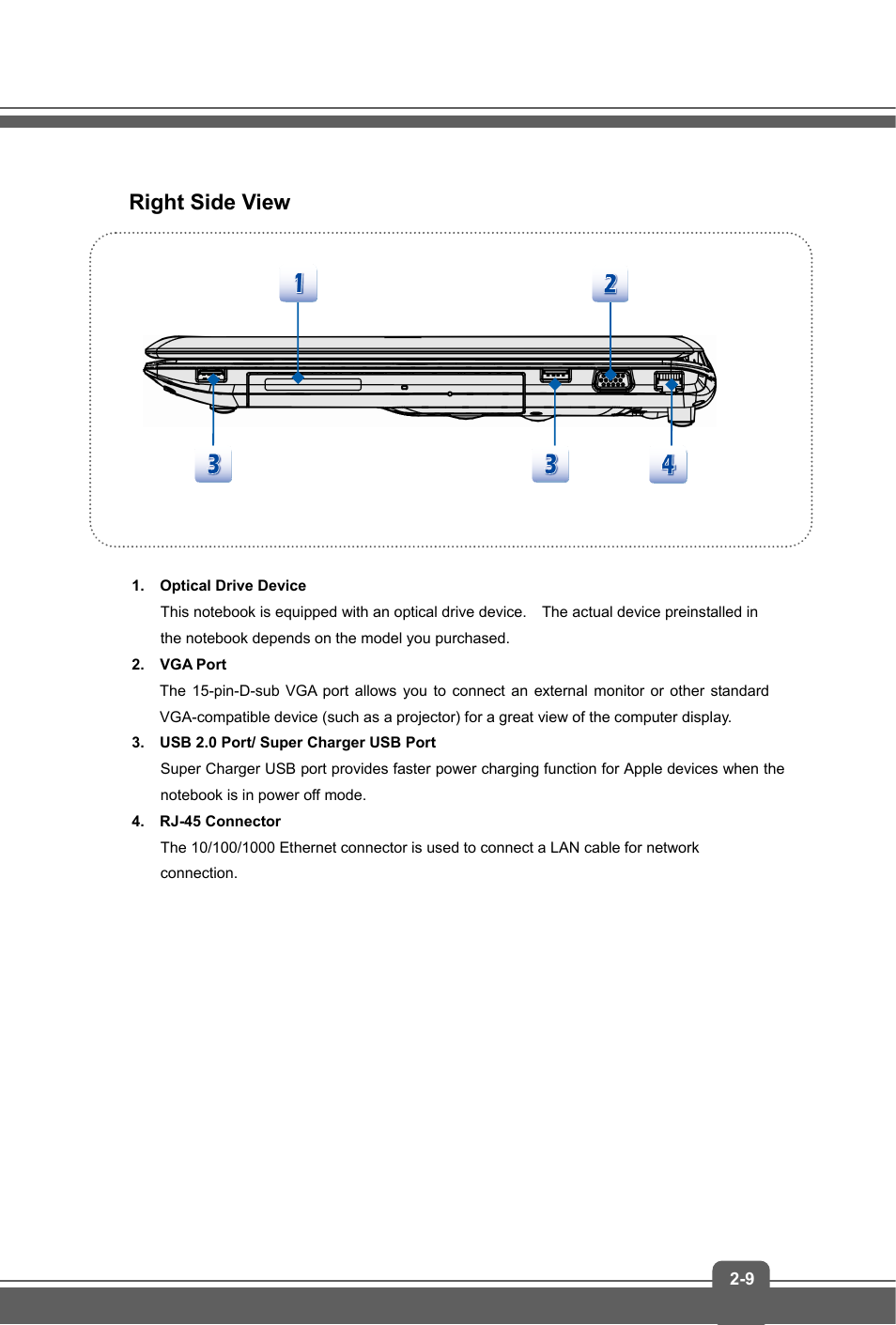 Right side view | MSI GP70 LEOPARD User Manual | Page 17 / 48