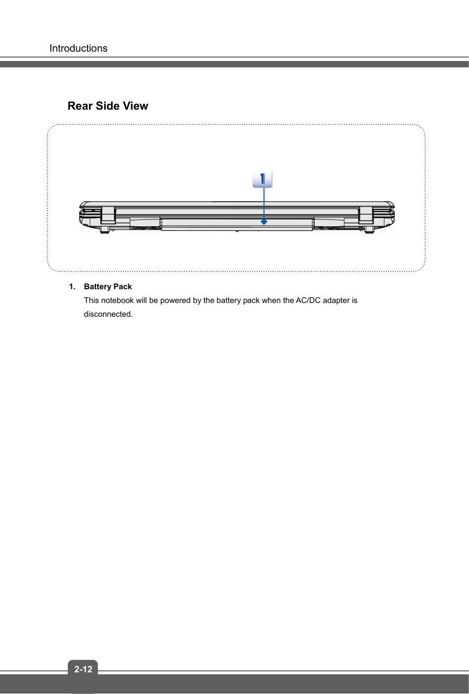 Rear side view | MSI GP70 LEOPARD User Manual | Page 20 / 48