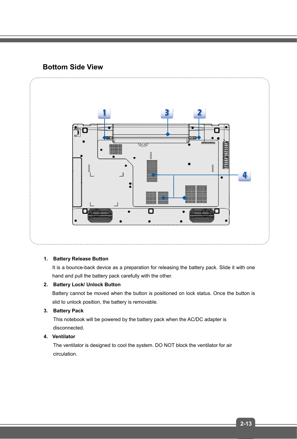 Bottom side view | MSI GP70 LEOPARD User Manual | Page 21 / 48