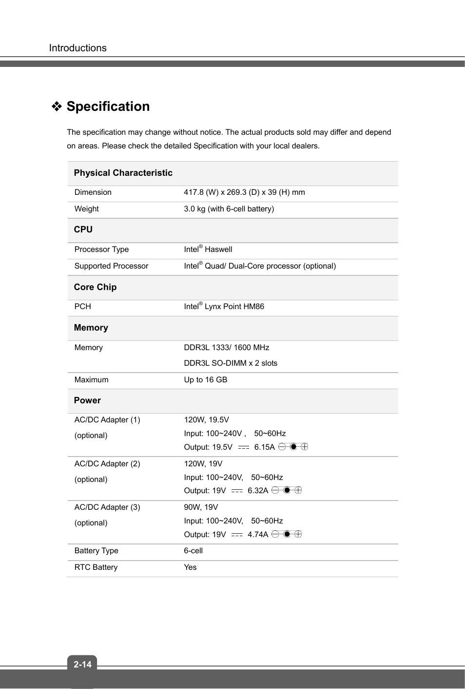 Specification | MSI GP70 LEOPARD User Manual | Page 22 / 48