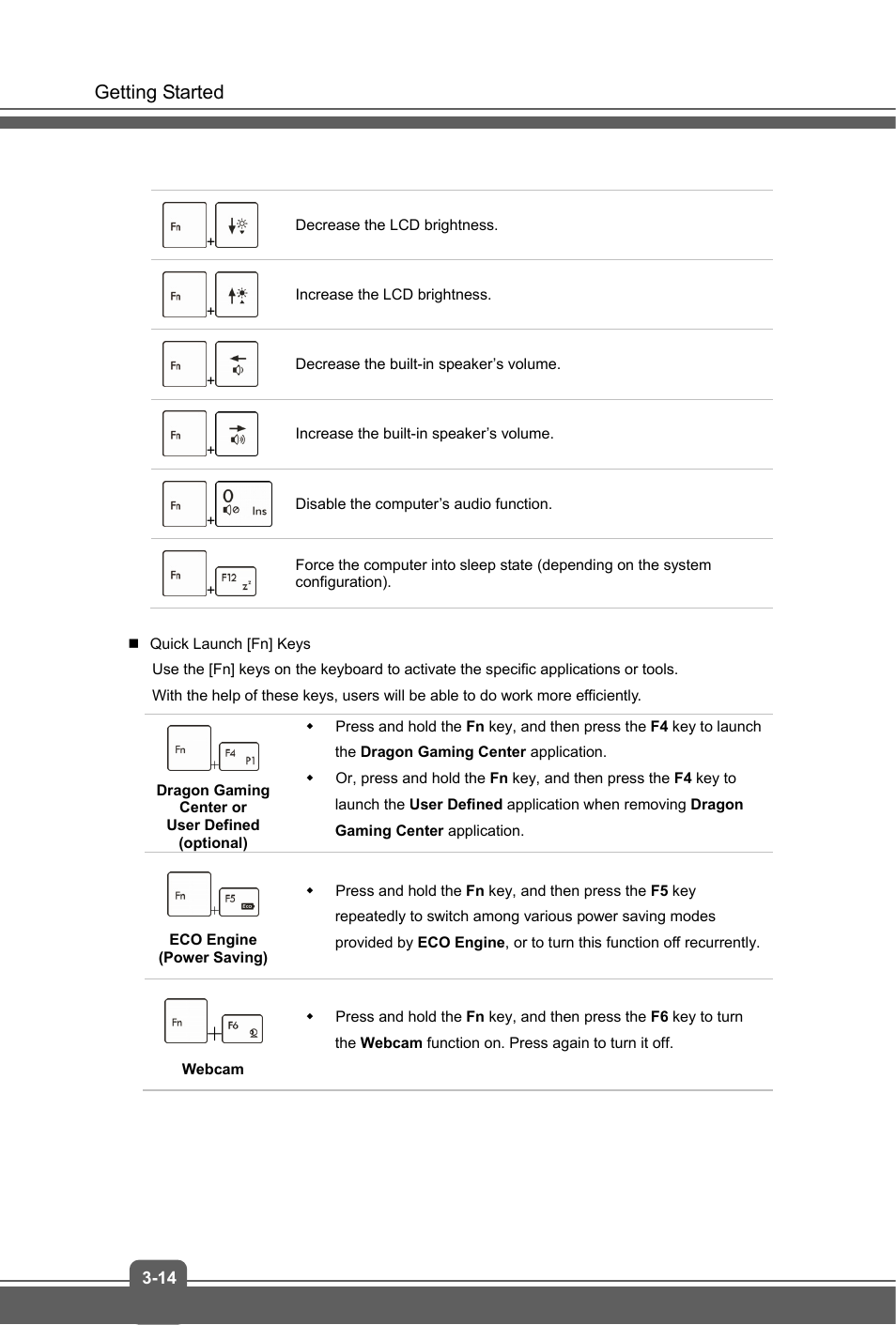 MSI GP70 LEOPARD User Manual | Page 38 / 48