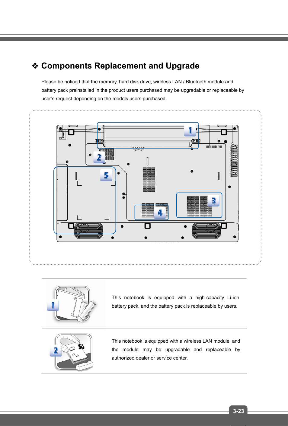 Components replacement and upgrade | MSI GP70 LEOPARD User Manual | Page 47 / 48