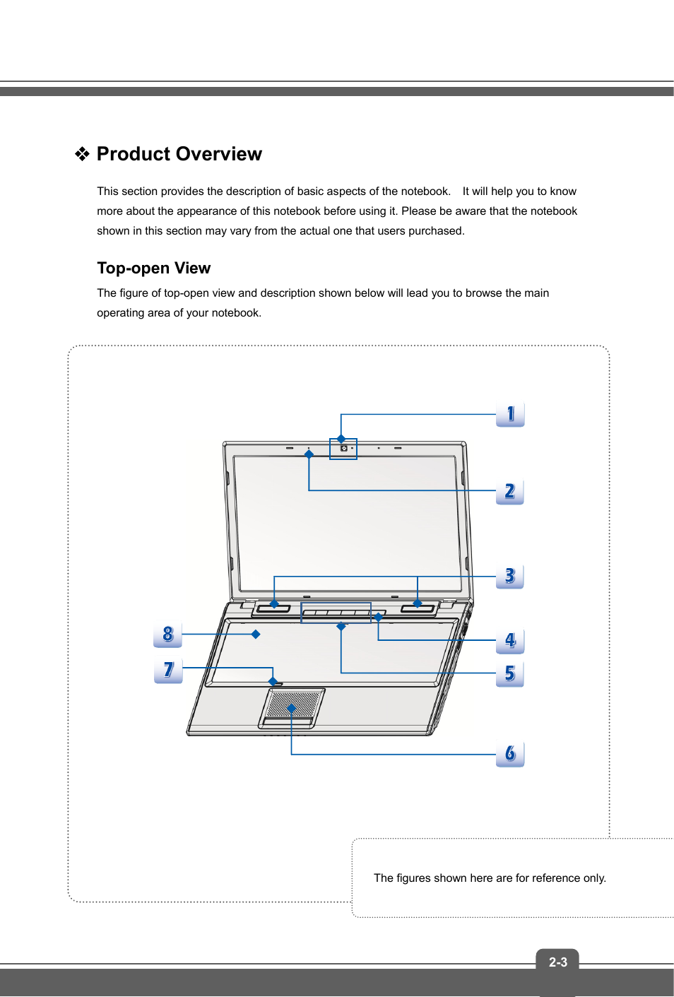 Product overview, Top-open view | MSI GP60 LEOPARD User Manual | Page 11 / 48