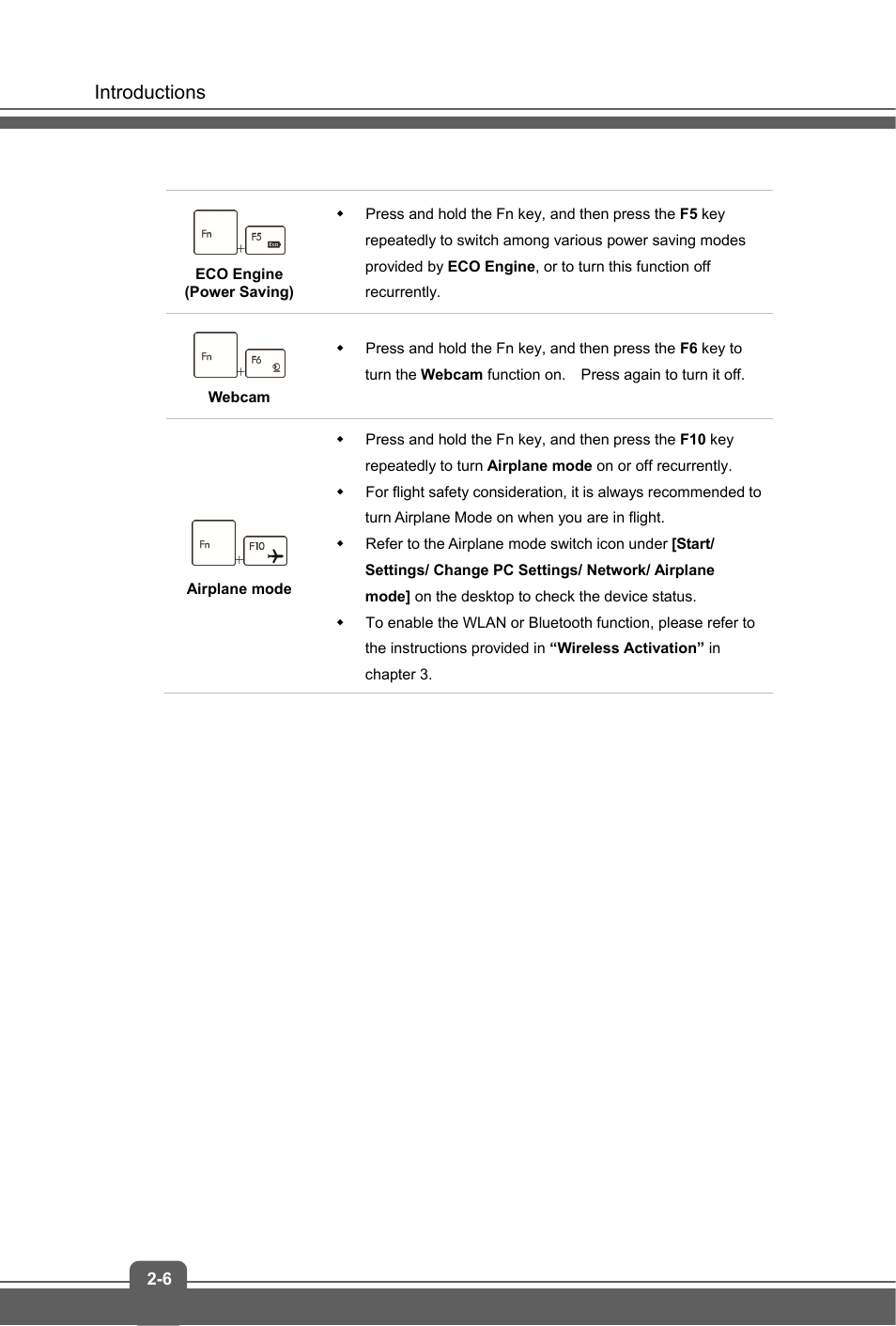 MSI GP60 LEOPARD User Manual | Page 14 / 48
