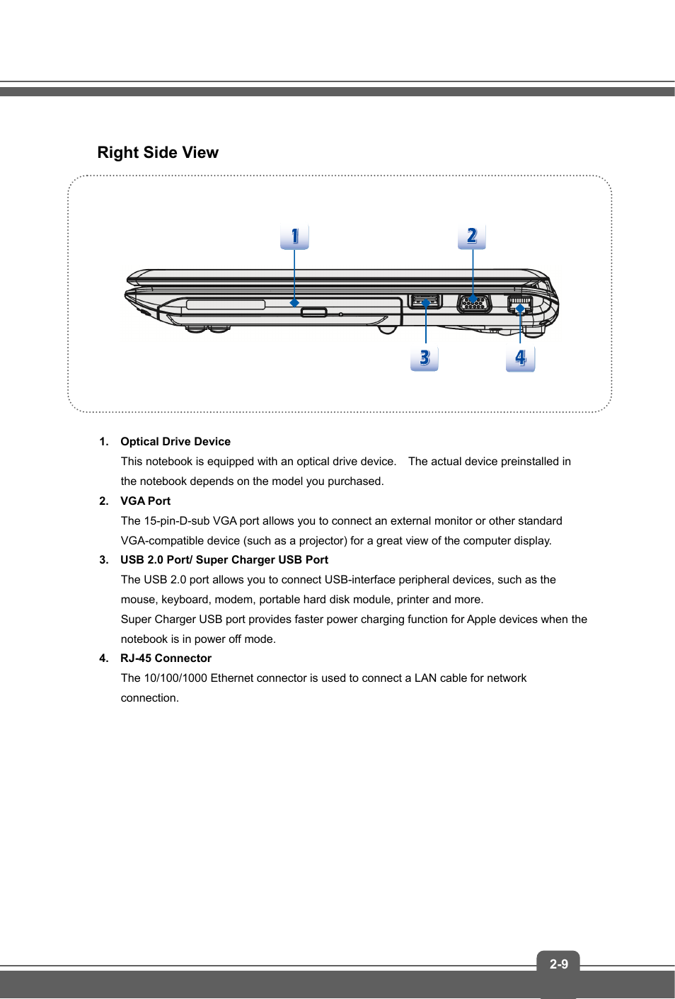 Right side view | MSI GP60 LEOPARD User Manual | Page 17 / 48