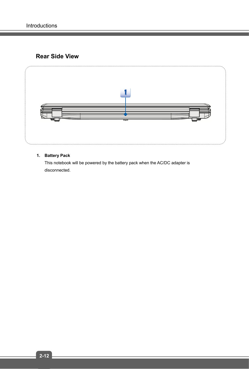 Rear side view | MSI GP60 LEOPARD User Manual | Page 20 / 48