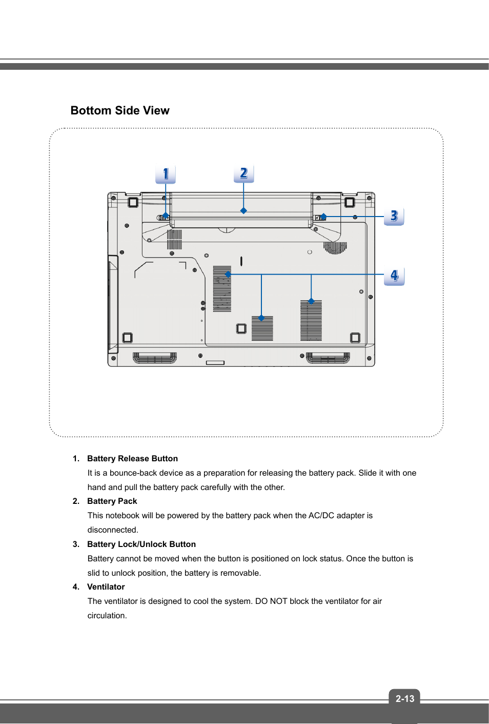 Bottom side view | MSI GP60 LEOPARD User Manual | Page 21 / 48
