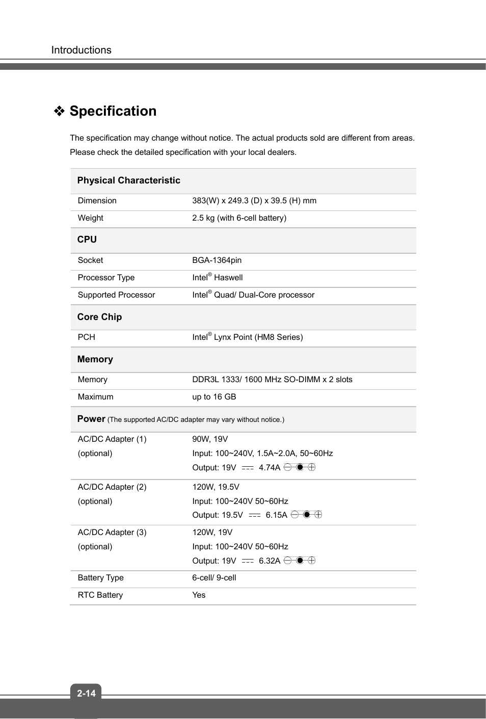 Specification, Introductions | MSI GP60 LEOPARD User Manual | Page 22 / 48