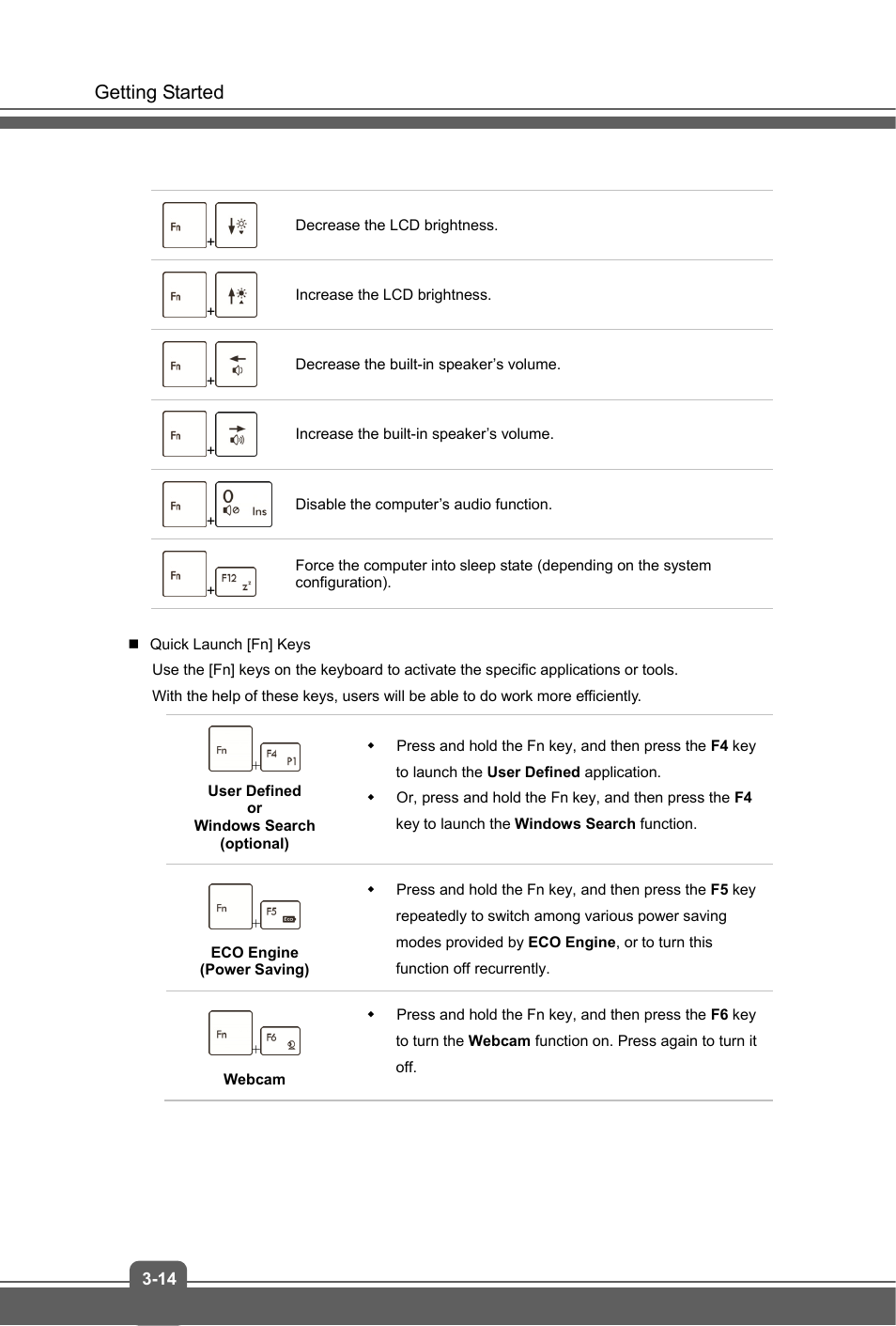 MSI GP60 LEOPARD User Manual | Page 38 / 48