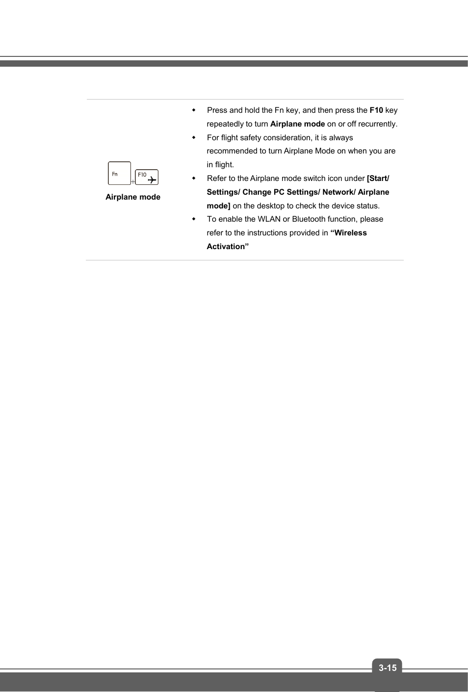 MSI GP60 LEOPARD User Manual | Page 39 / 48