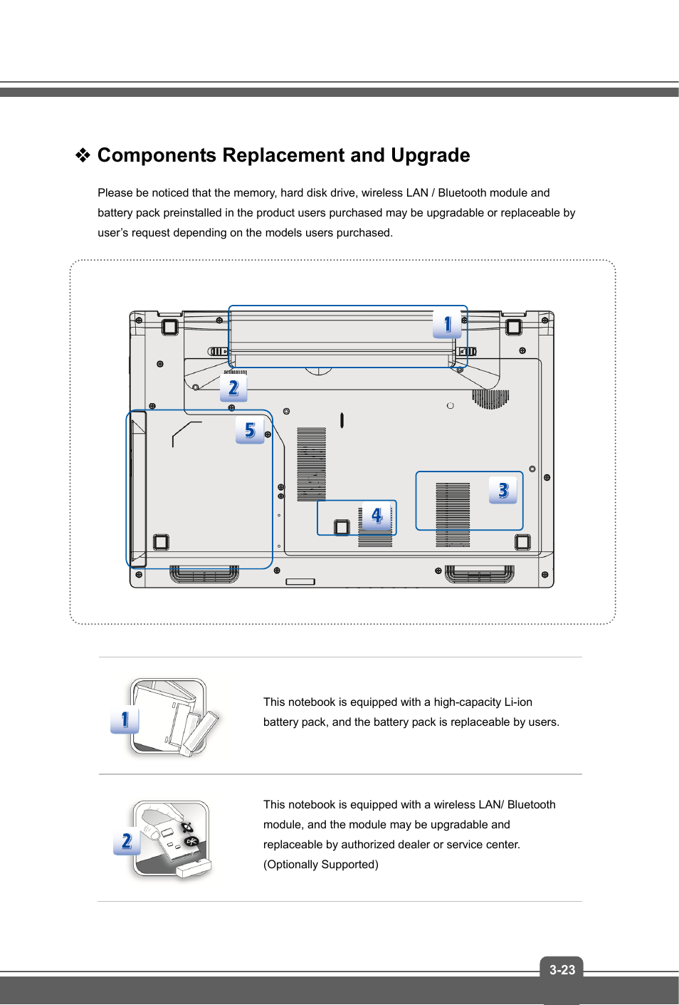 Components replacement and upgrade | MSI GP60 LEOPARD User Manual | Page 47 / 48