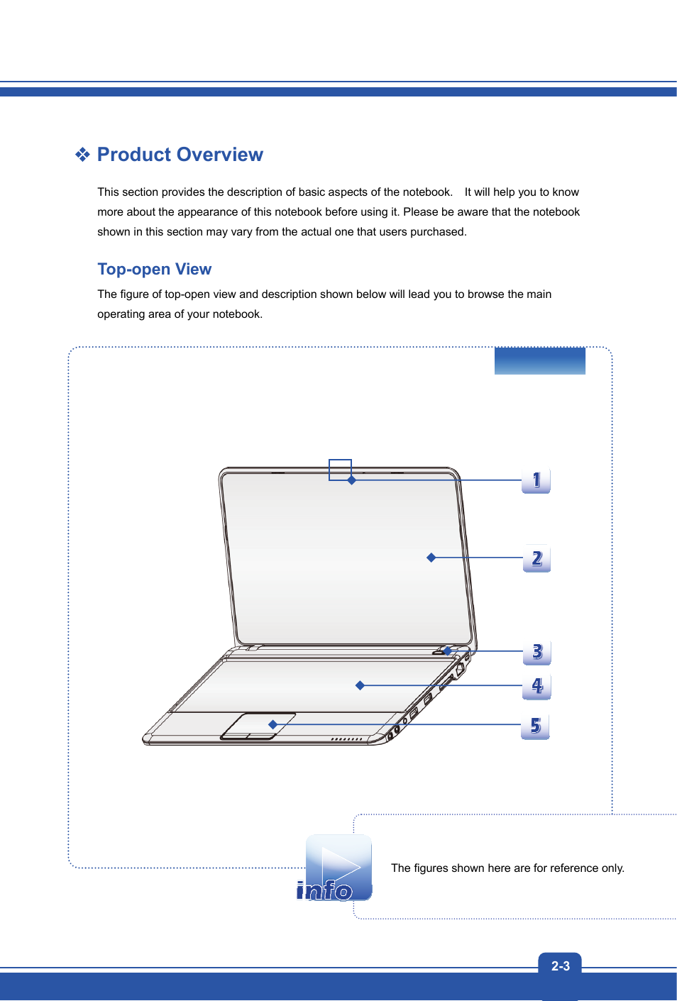 Product overview, Top-open view | MSI S12T User Manual | Page 11 / 46