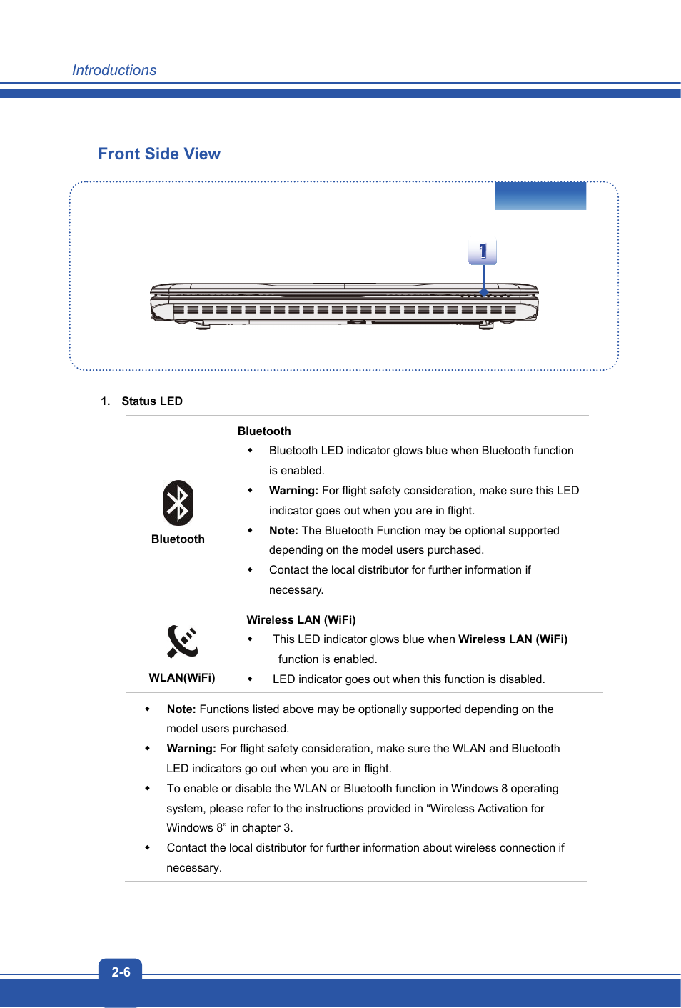 Front side view | MSI S12T User Manual | Page 14 / 46