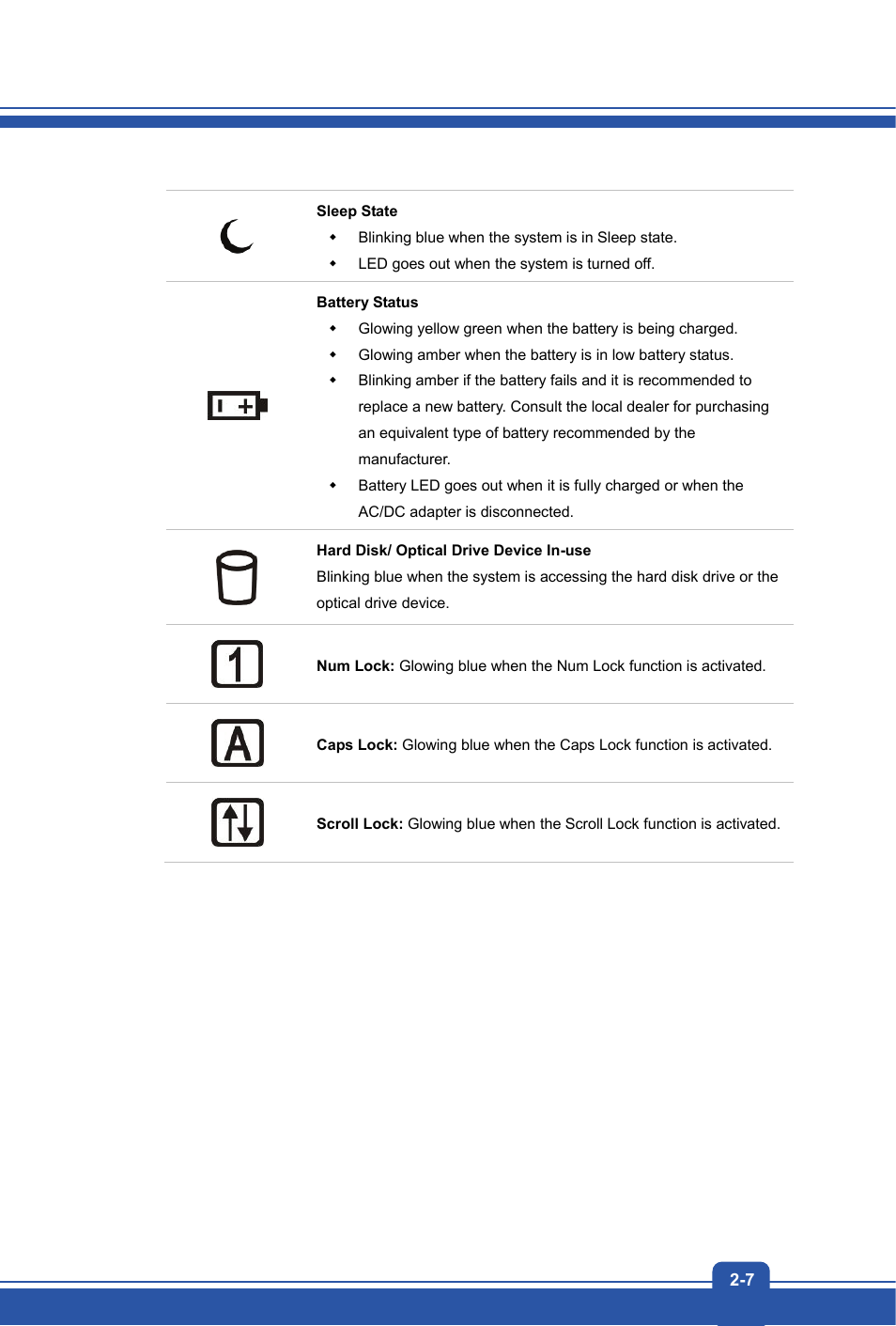 MSI S12T User Manual | Page 15 / 46