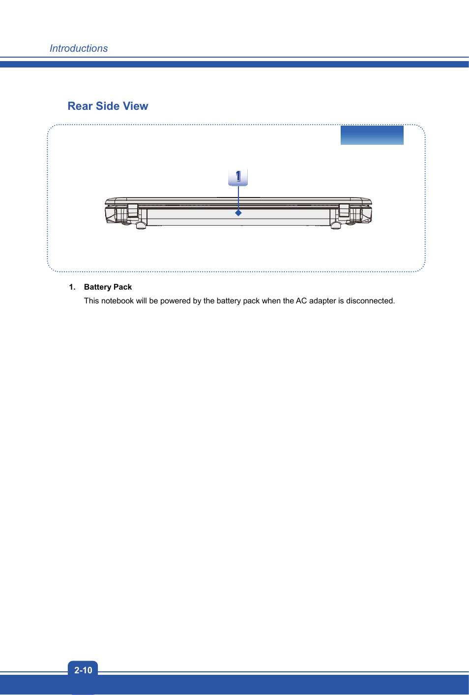 Rear side view | MSI S12T User Manual | Page 18 / 46