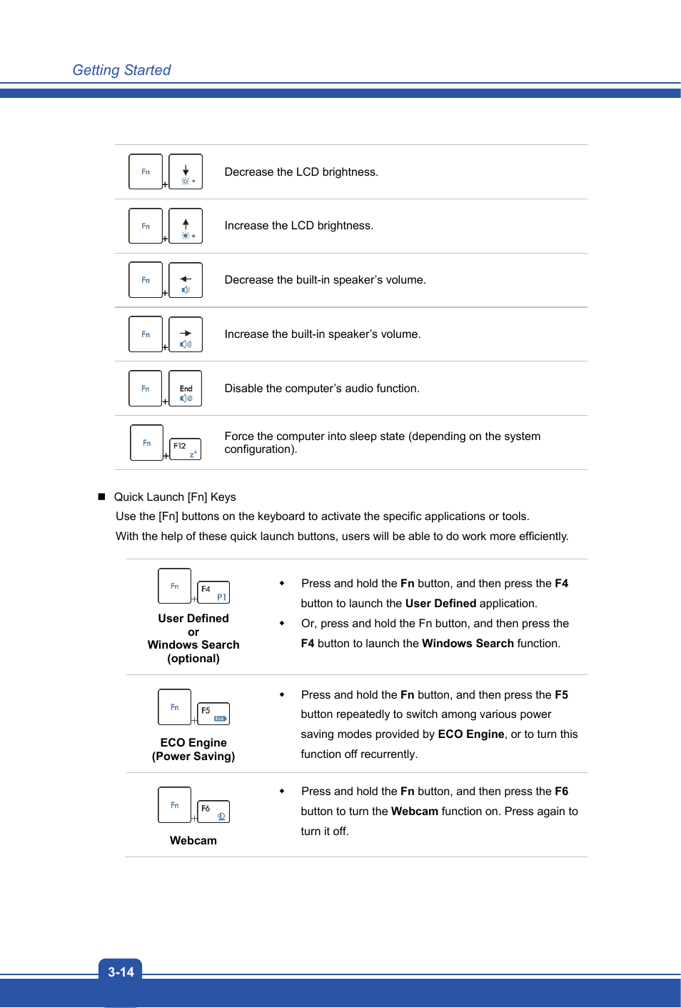 MSI S12T User Manual | Page 36 / 46