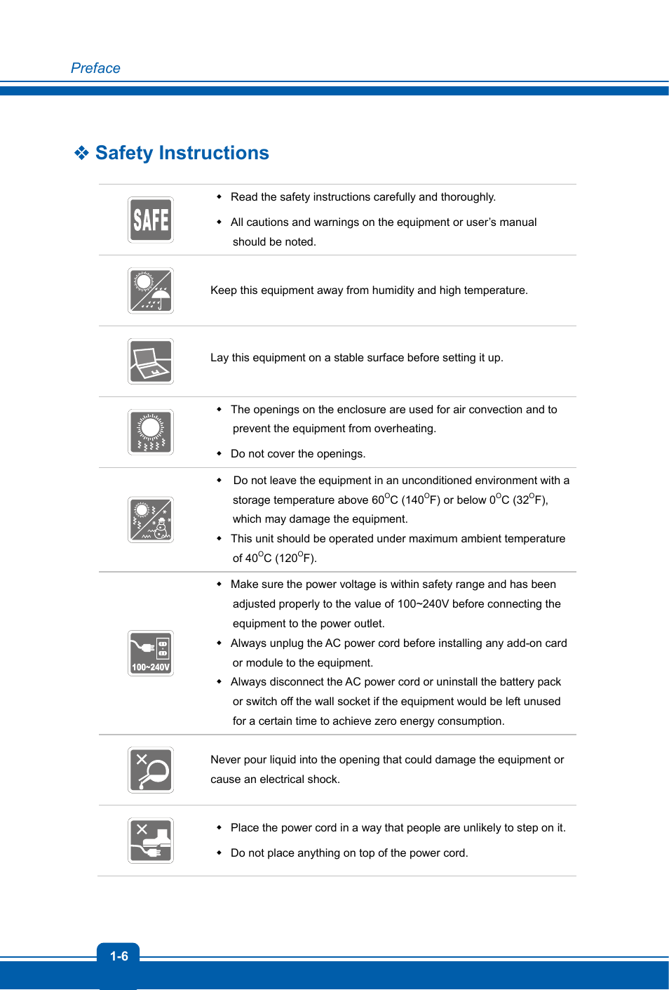 Safety instructions | MSI S12T User Manual | Page 6 / 46