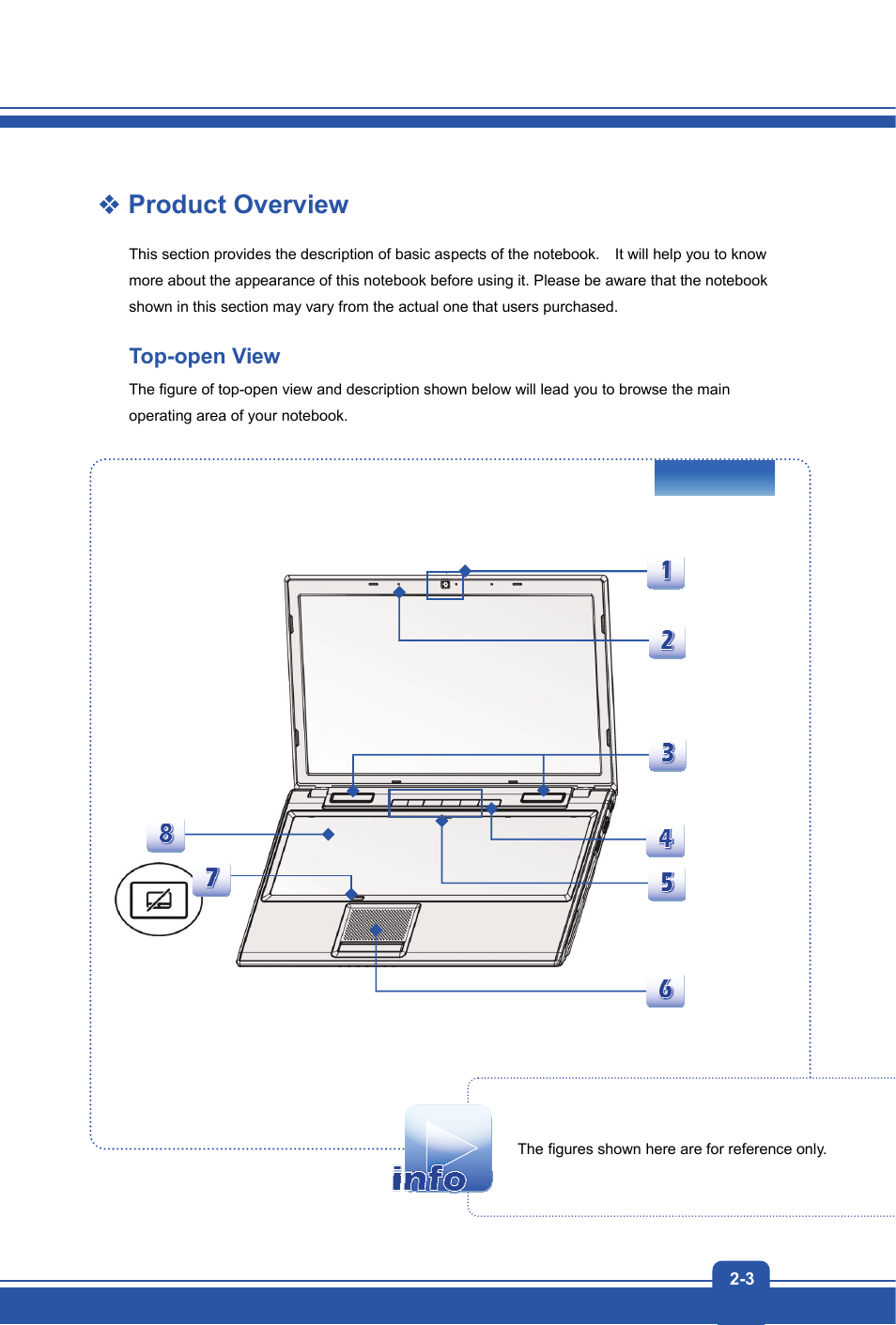 Product overview, Top-open view | MSI CX61 2PC User Manual | Page 11 / 48