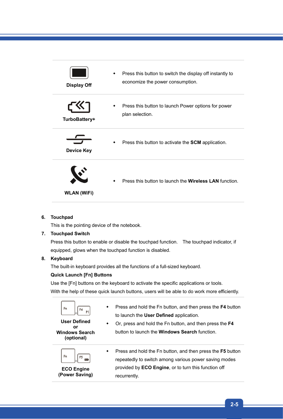 MSI CX61 2PC User Manual | Page 13 / 48