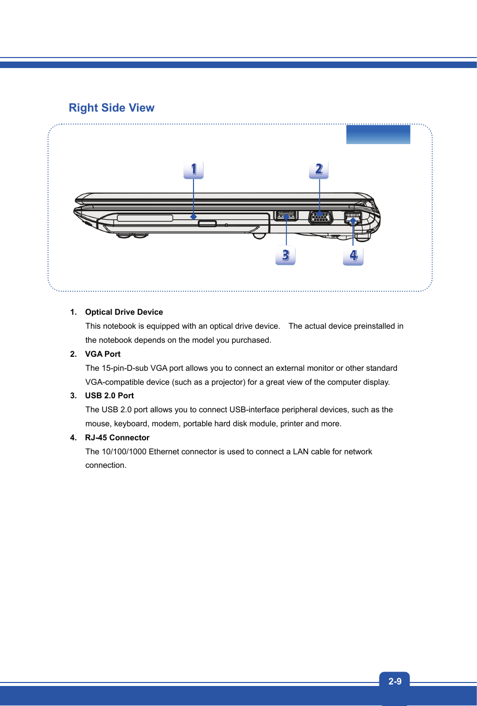 Right side view | MSI CX61 2PC User Manual | Page 17 / 48