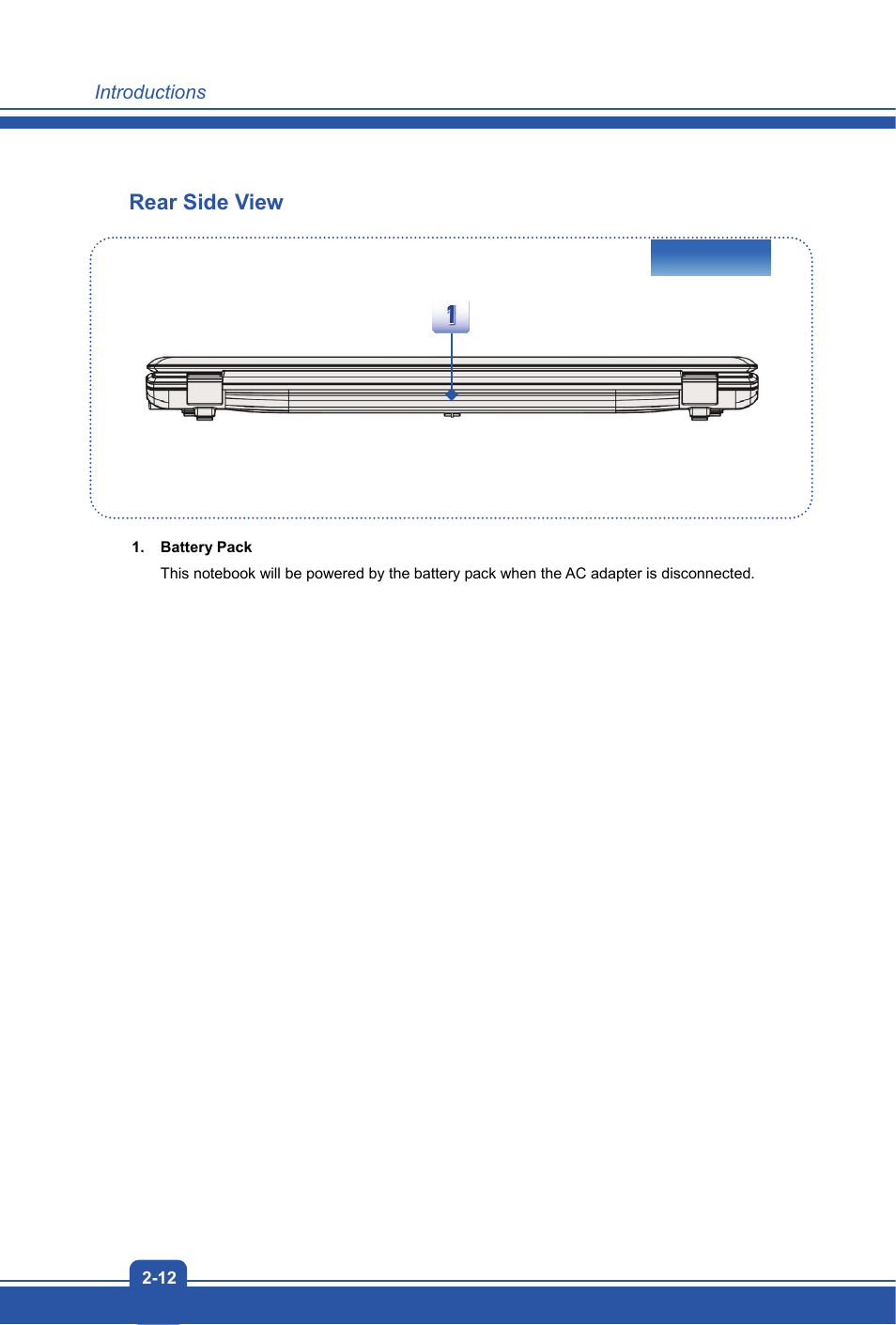 Rear side view | MSI CX61 2PC User Manual | Page 20 / 48