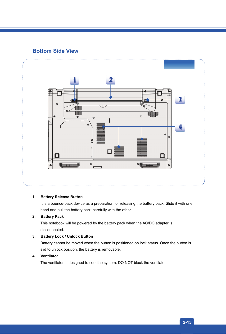 Bottom side view | MSI CX61 2PC User Manual | Page 21 / 48