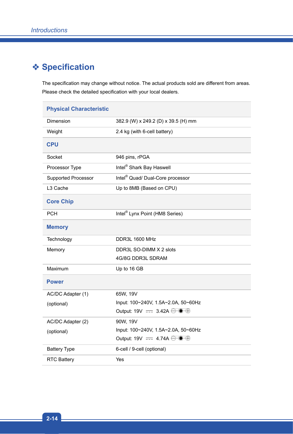 Specification | MSI CX61 2PC User Manual | Page 22 / 48