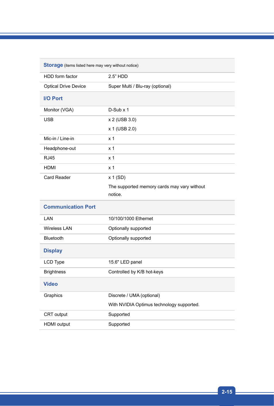 MSI CX61 2PC User Manual | Page 23 / 48