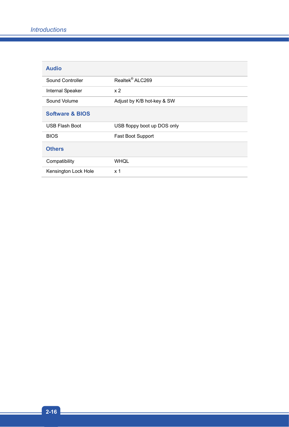 MSI CX61 2PC User Manual | Page 24 / 48