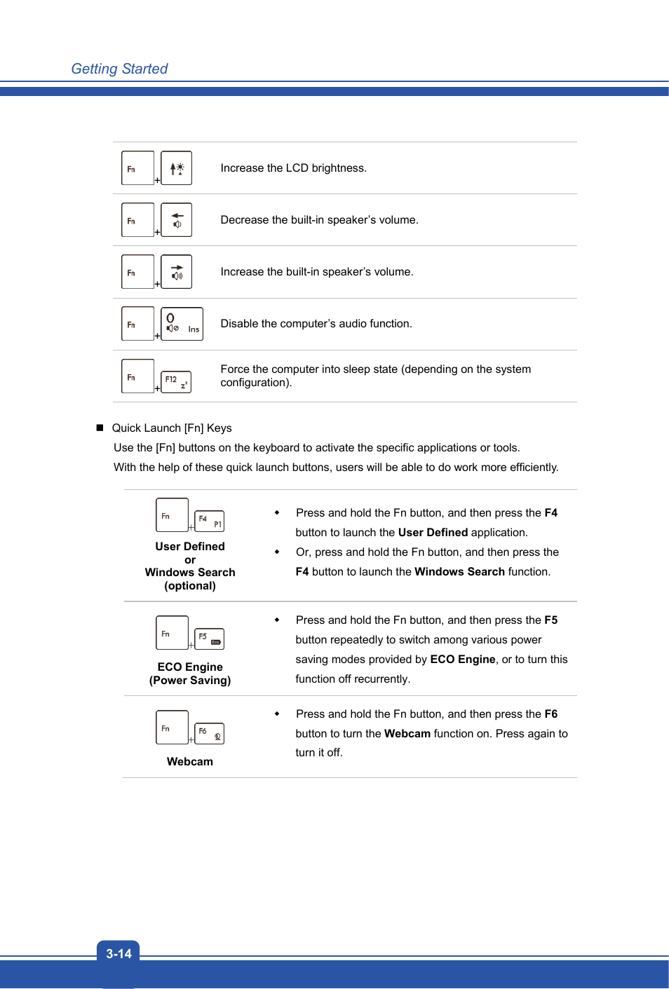 MSI CX61 2PC User Manual | Page 38 / 48