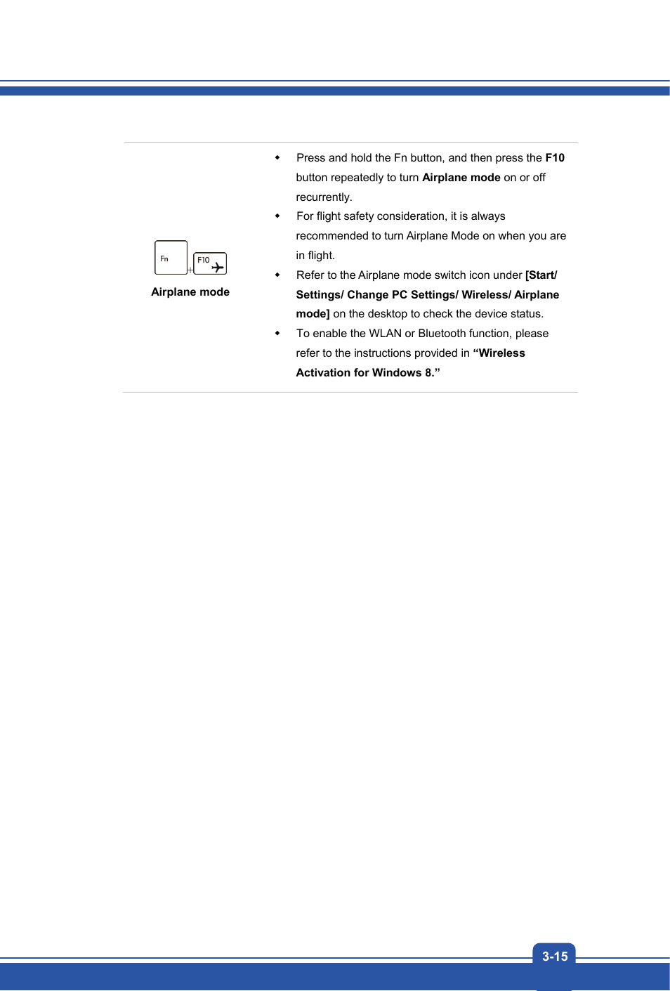 MSI CX61 2PC User Manual | Page 39 / 48