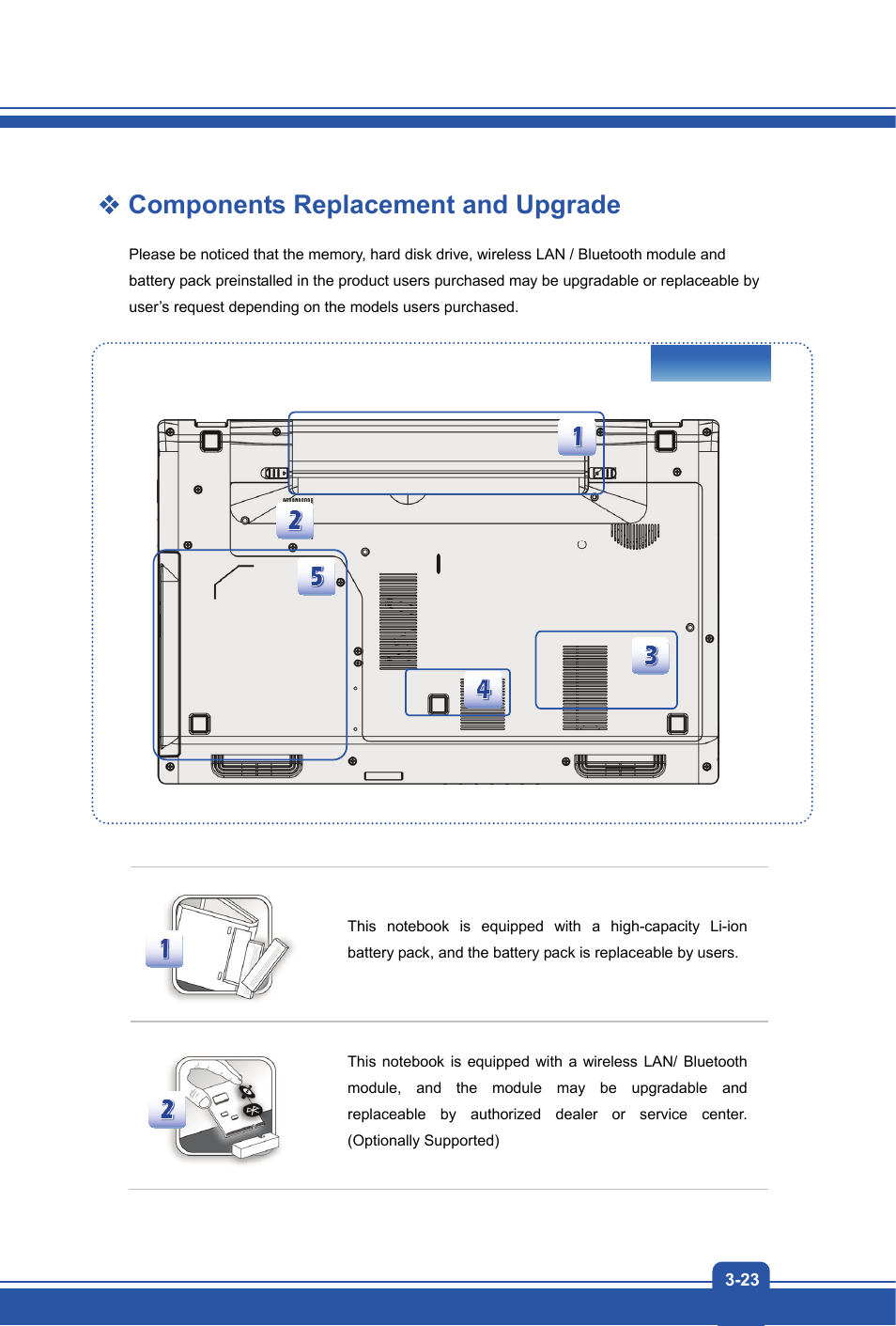 Components replacement and upgrade | MSI CX61 2PC User Manual | Page 47 / 48